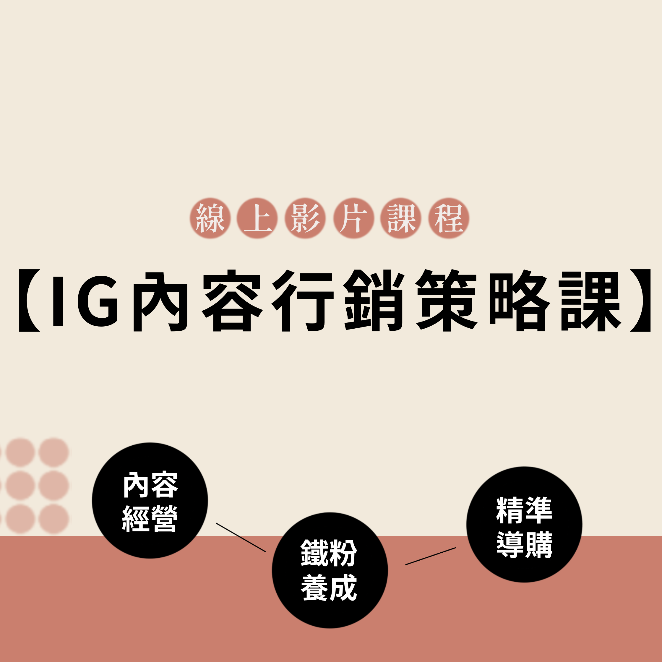 建立高品質內容策略：教育性文章、教學影片與患者案例分享